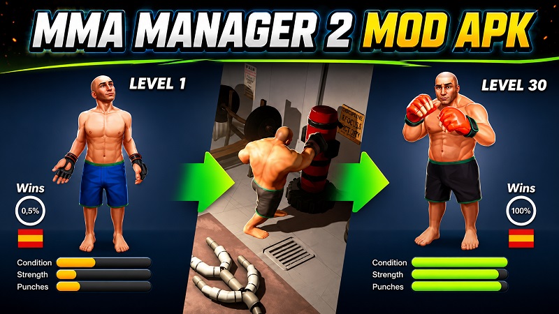 MMA Manager 2 Mod APK
