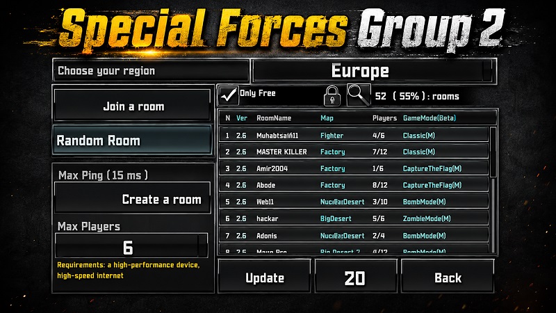 Special Forces Group 2